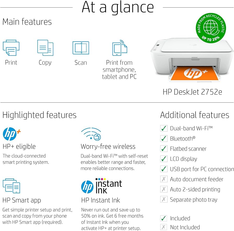 Charts for HP Smart Setup & Hp Smart Printer Setup & Support